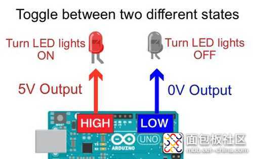 arduino-control-LED-2.jpg