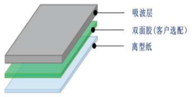 微信图片_20210922113441.png