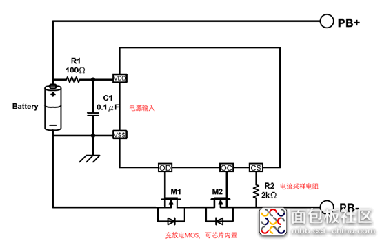 ff8397fdb3004afaa551bcf3424df7af?from=pc.jpg