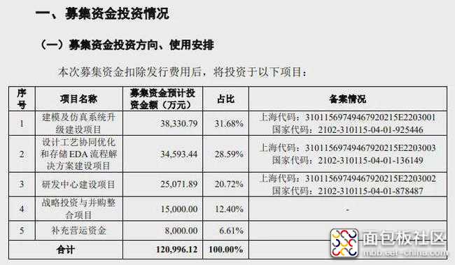 ?url=http%3A%2F%2Fdingyue.ws.126.net%2F2021%2F0923%2Fb9b4d278j00qzvi0t001bc000i600alm.jpg