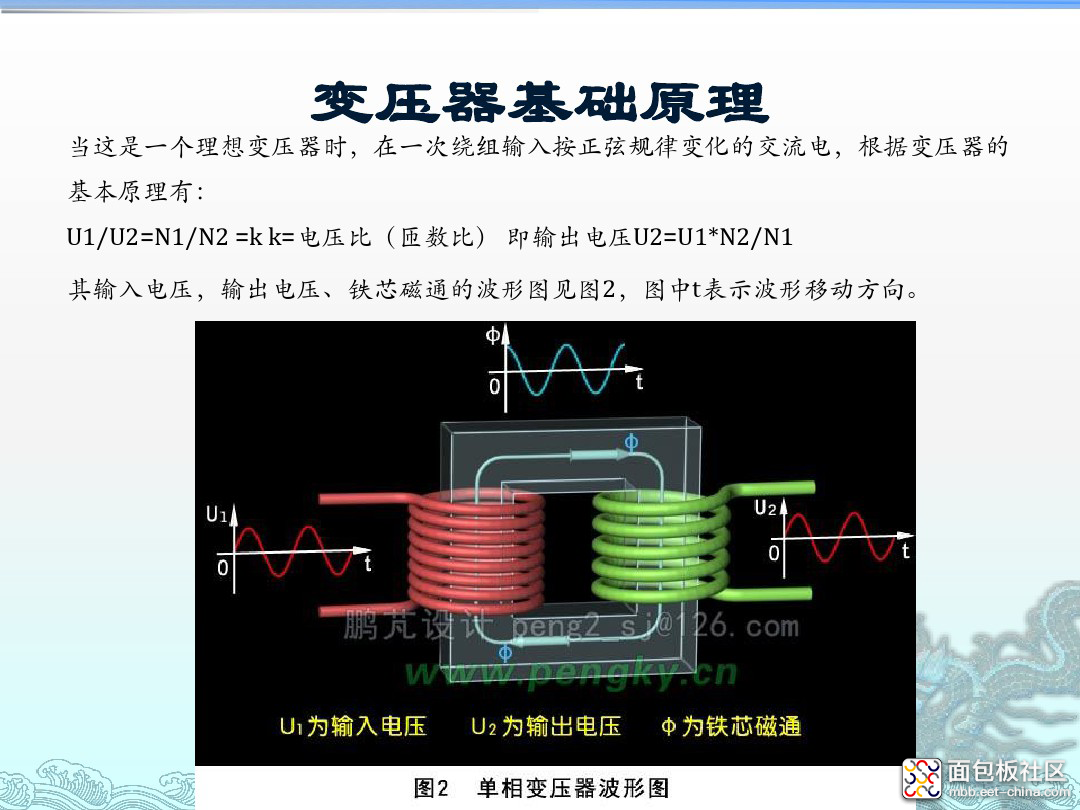 5eb820ecc5cd4dc8bc7b7cccc513cf00?from=pc.jpg