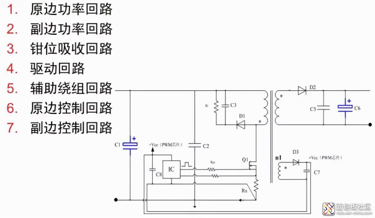 4eb93e5befcf441db09e7c230f30c538?from=pc.jpg