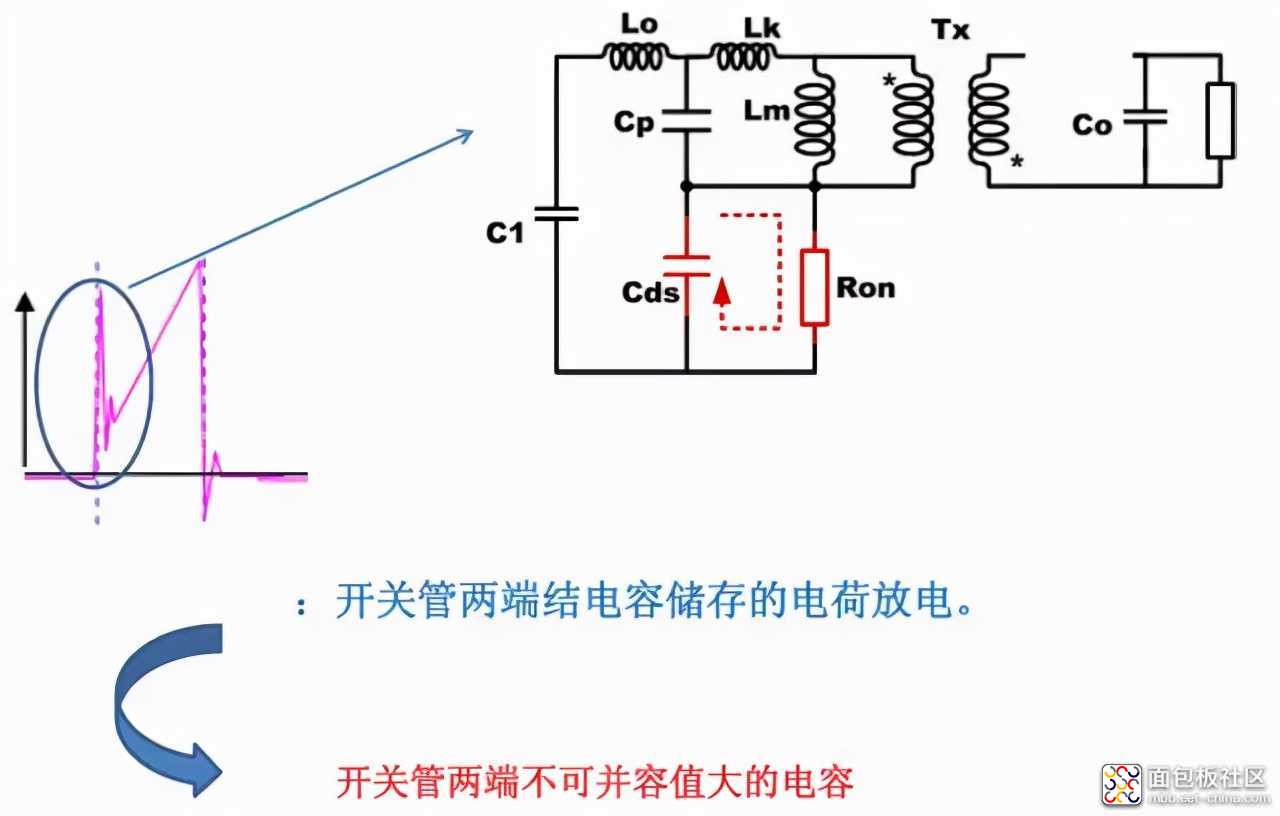 f1cbfb91e35f49a5bbb10f90f651fce5?from=pc.jpg