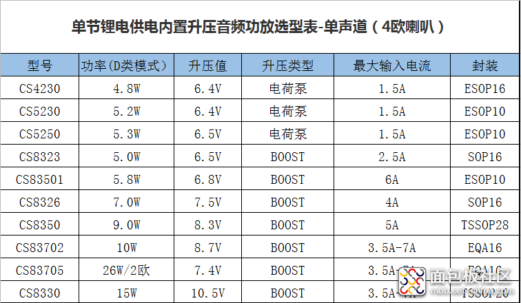 114516spu3bf3pukp30v4t.png