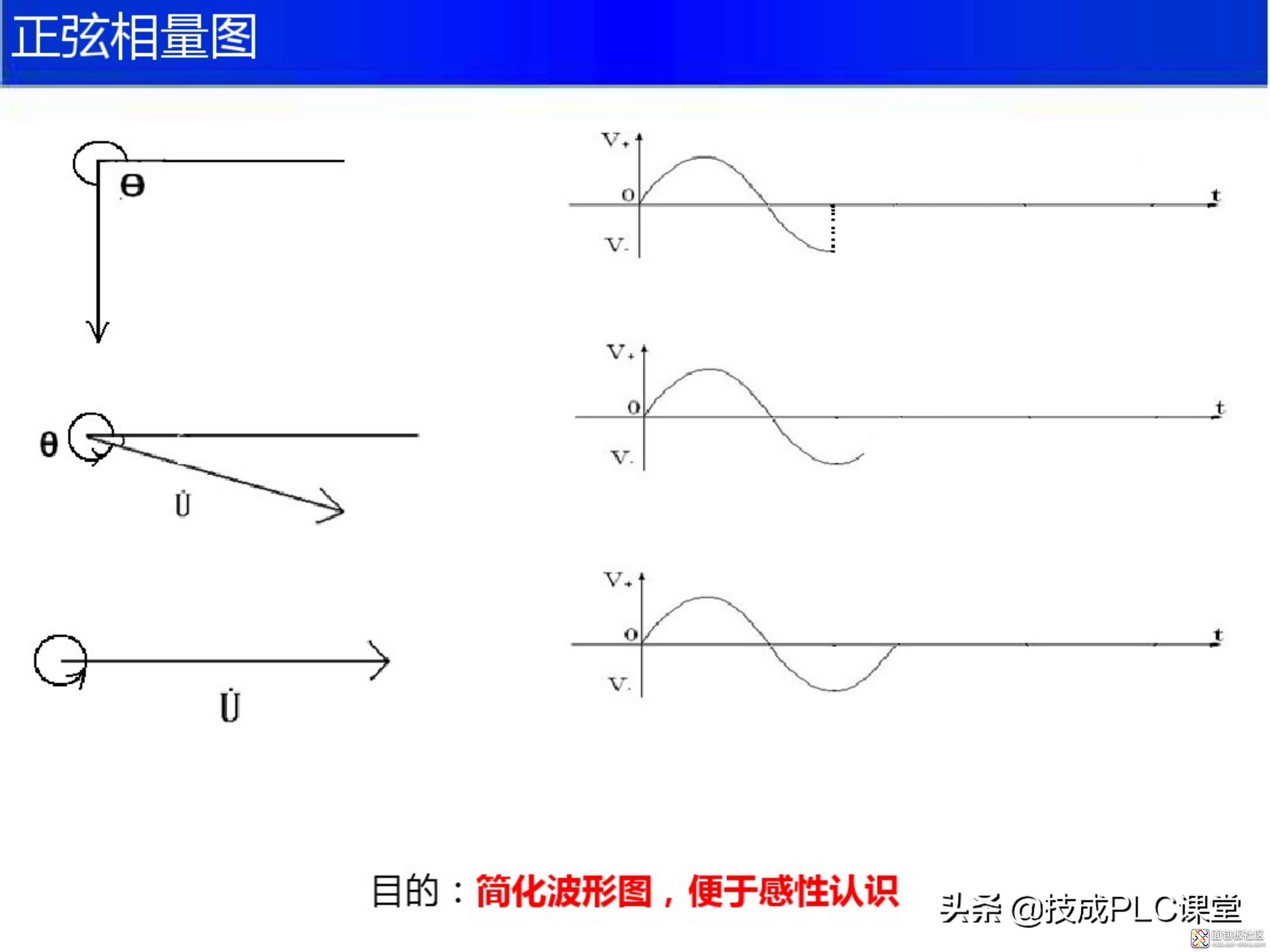 14f9e32177b242d599ffa036c27710da?from=pc.jpg