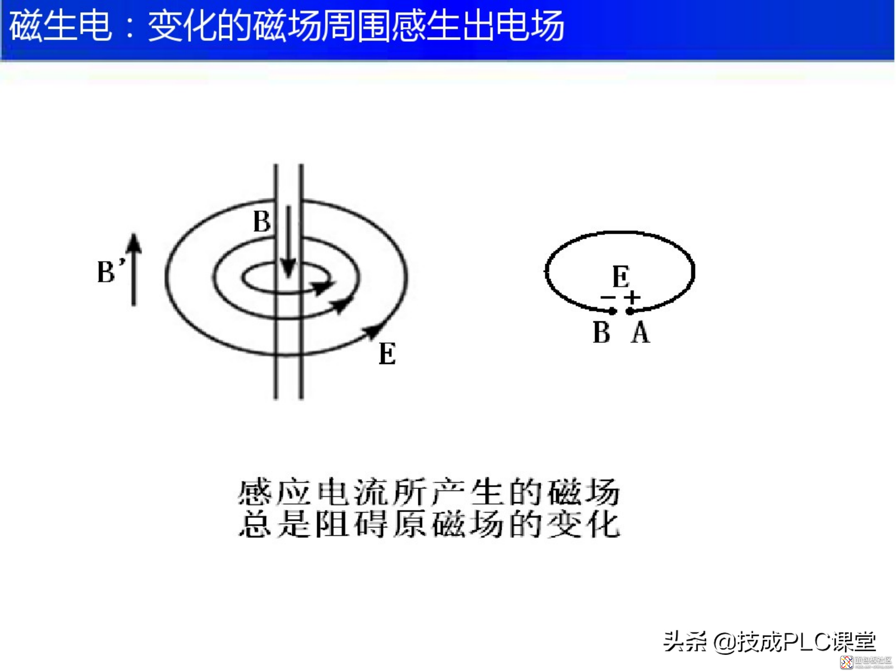 476ee77e07cd47669a14e0f0820dd55c?from=pc.jpg