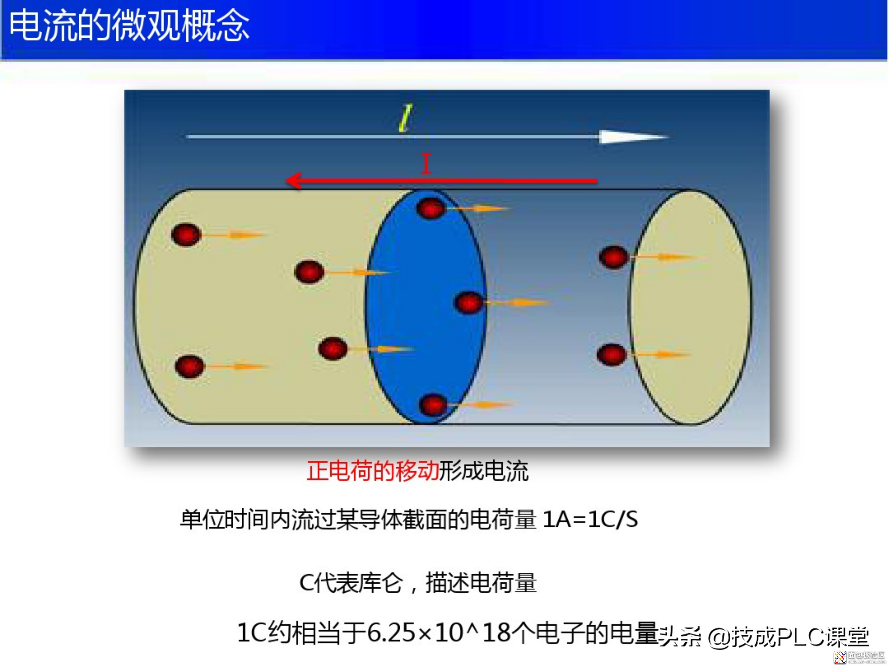 b8235325f7014aeda874b18576876d8f?from=pc.jpg