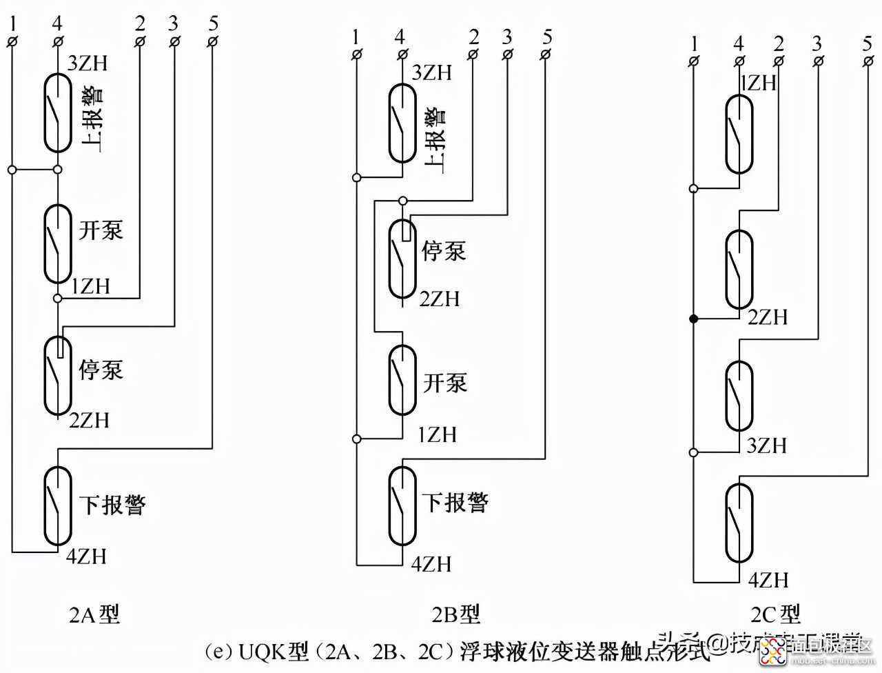 2bf97402606443218dca7951f51c8fe8?from=pc.jpg