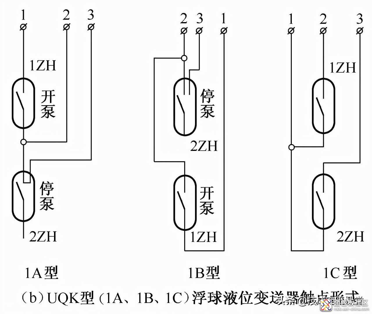 cee7700fabc849b890e88a71966c75ae?from=pc.jpg