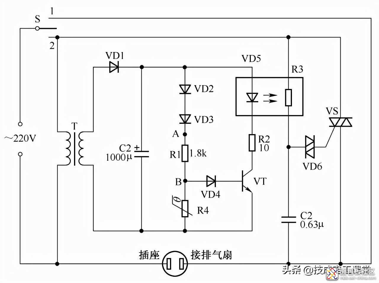 ebe95f89b1644ec7a654f072b719282f?from=pc.jpg