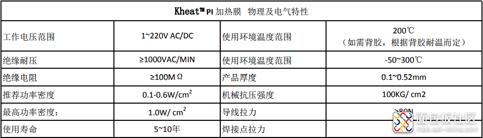 PI加热膜_副本.png