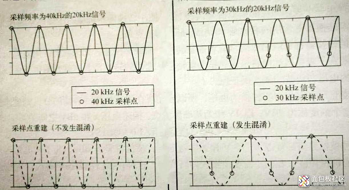 1232796-20170927090248434-100756489.jpg