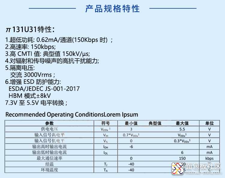 π131U31产品特性图.jpg