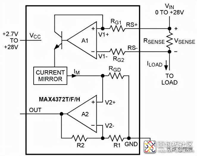 abea87058ef64a6ea35eb225acb929a4?from=pc.jpg