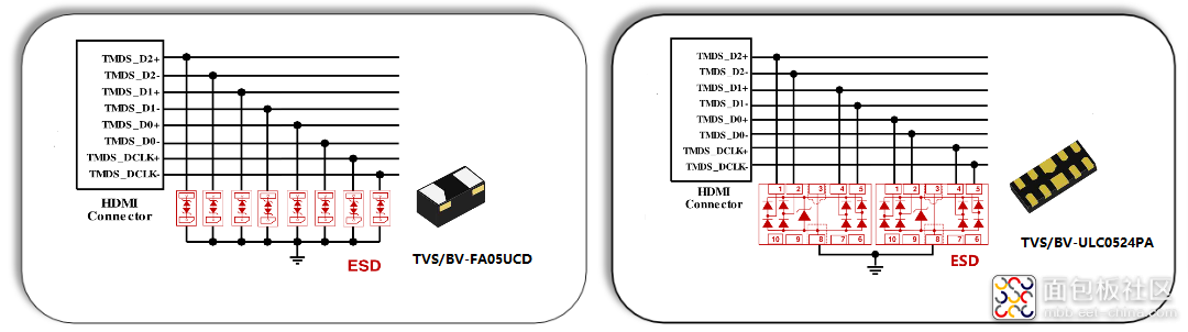 HDMI接口两种保护.png