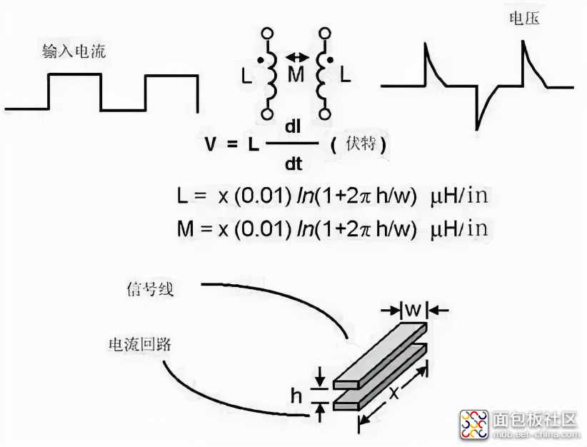 f596ca89ce5c49ab9e6aa01160236bb3?from=pc.jpg