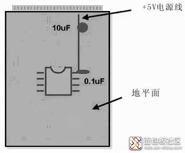 bf18e29fd281456c9b6283680eb67cc2?from=pc.jpg