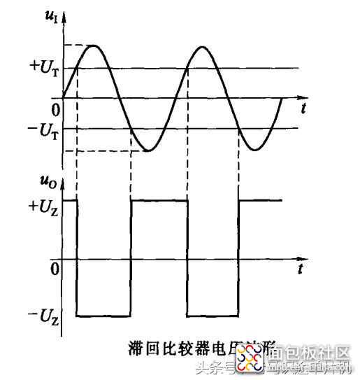 53e40001e64009e29452?from=pc.jpg