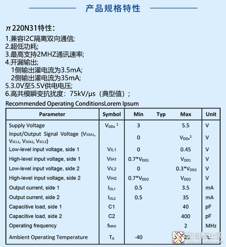 π220N31产品特性图.jpg