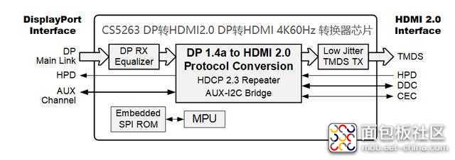 ac6eddc451da81cba6103e5f3b59991f08243172.jpg