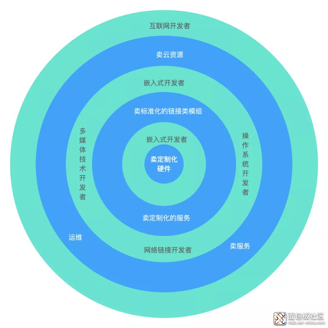 3af3332a15e0403ea9347df112c0eb33.png 3af3332a15e0403ea9347df112c0eb33.png