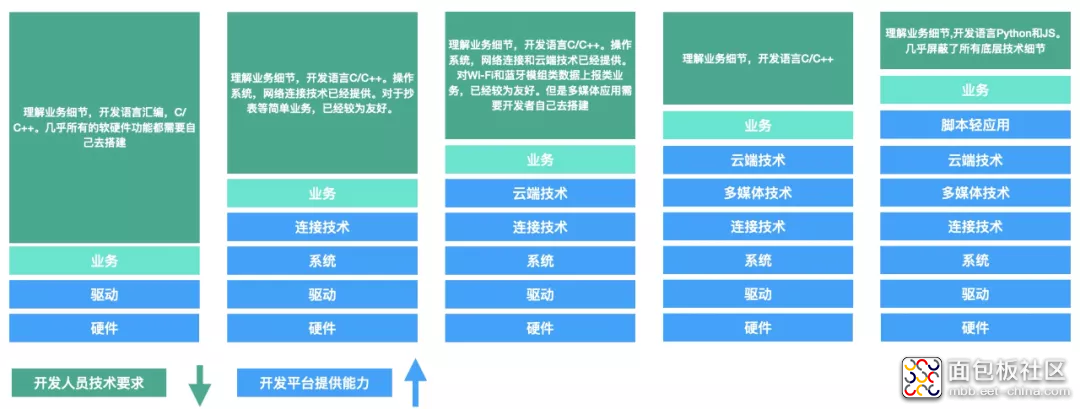 9ffdc3b7793d4a7bb4602482aae9d8dc.png 9ffdc3b7793d4a7bb4602482aae9d8dc.png