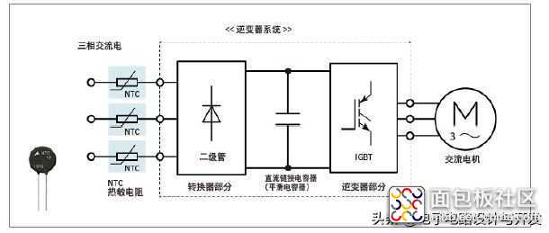 ccdc19e588ec48c9bb92dea49e1cd0da?from=pc.jpg