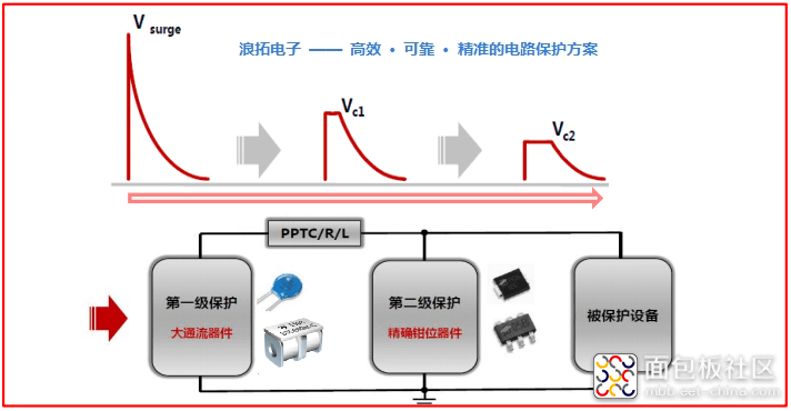 QQ图片20210507170001.png