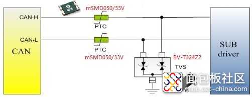 CAN总线BV-T324Z2CA.jpg