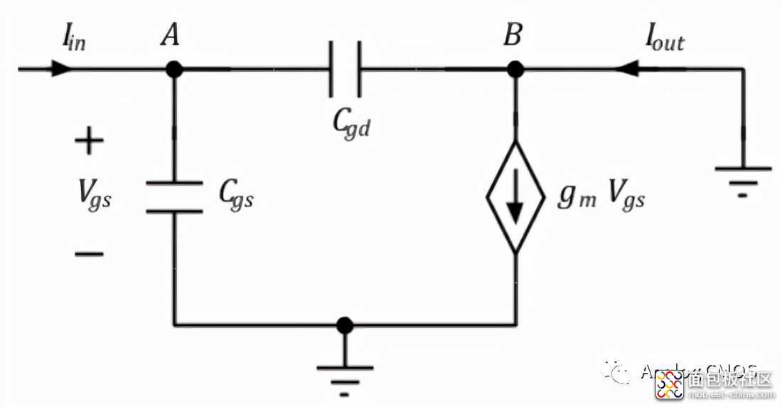 acb799e724b049acb13fec1d059efd57?from=pc.jpg