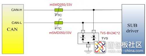 CAN总线TVS-BV24C.jpg