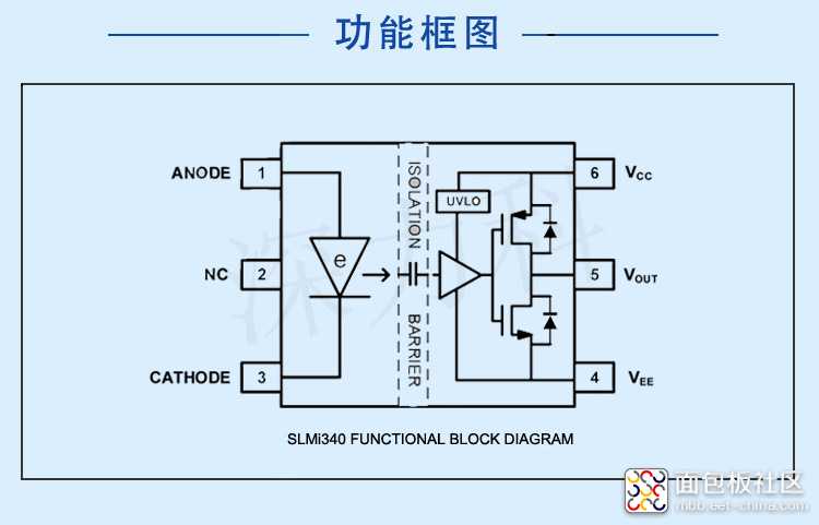 SLM340功能框图.jpg