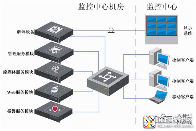 ec30f41952b3498fa8a2a2bd4188a336?from=pc.jpg