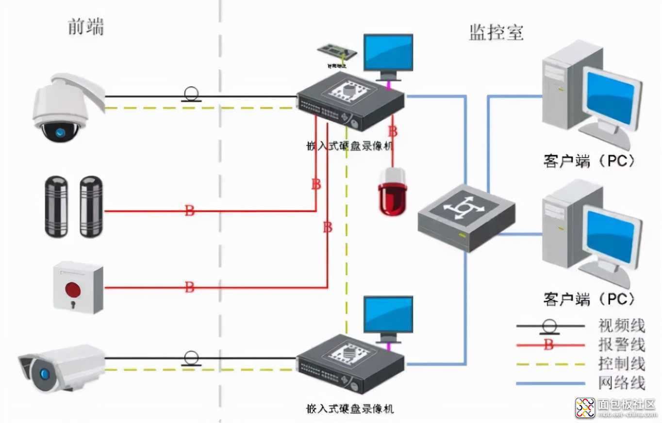 b8008cefe72f4542b9d2f6679e731e1f?from=pc.jpg