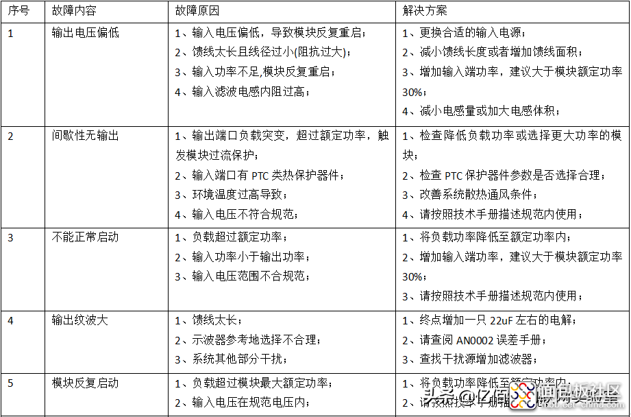 f3dbc178086445f095dd6b196396b9a5?from=pc.jpg f3dbc178086445f095dd6b196396b9a5?from=pc.jpg