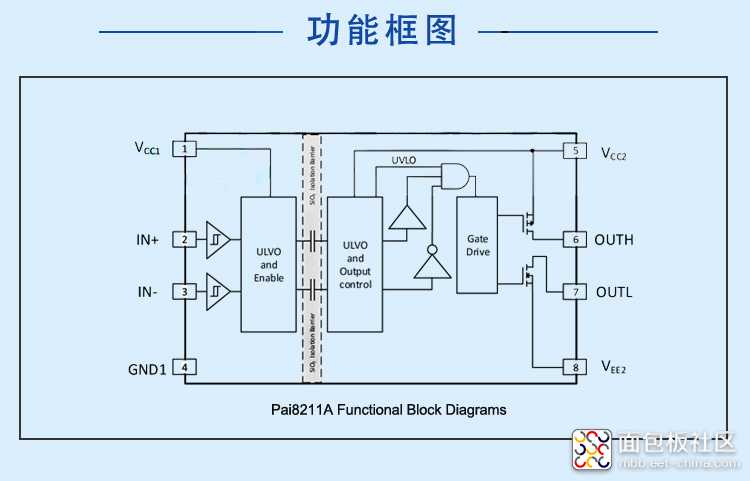 Pai8211A功能框图.jpg