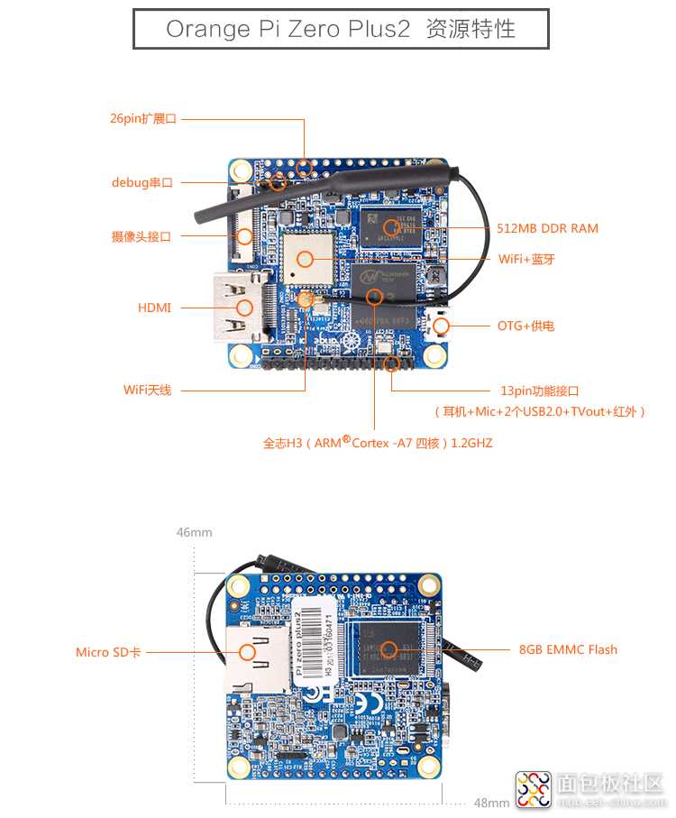 Pi--Zero-Plus2（H3）详情页_09.jpg