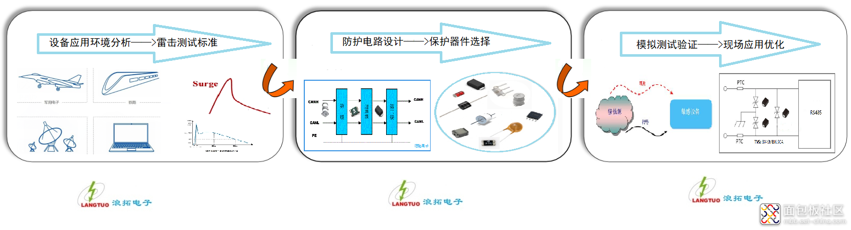 QQ图片20210602111905 - 副本 - 副本.png