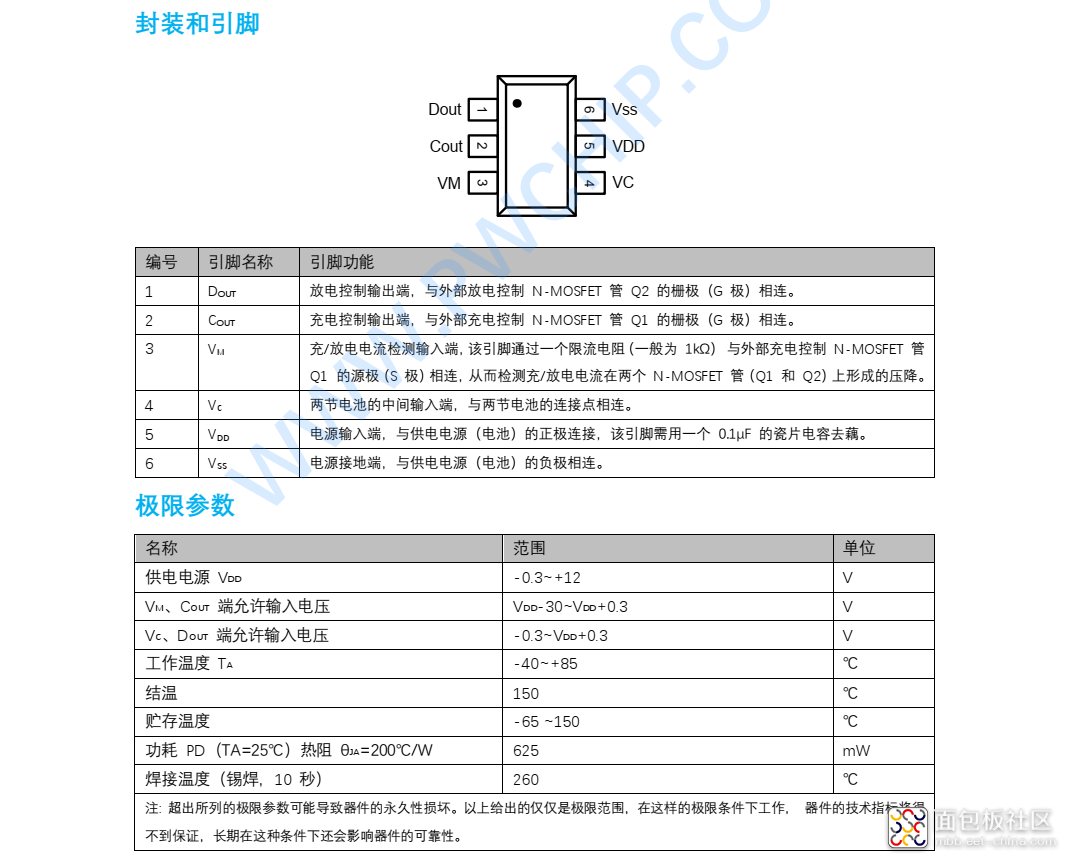 PW7152-2.png