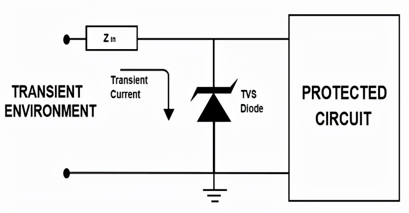 bdf6454b1ddb4a4a922e3cc0c97e84ae?from=pc.jpg