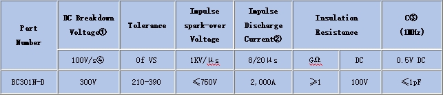 BC301N-D参数.jpg