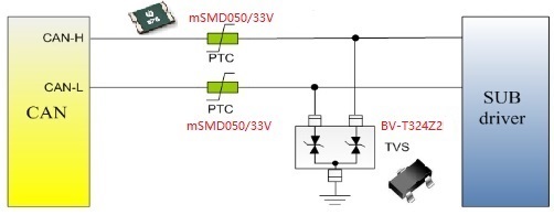 CAN总线BV-T324Z2CA.jpg