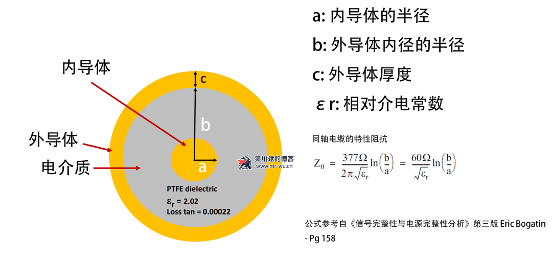 cdbce338a7934deda9f2df1f4ab91bd3?from=pc.jpg