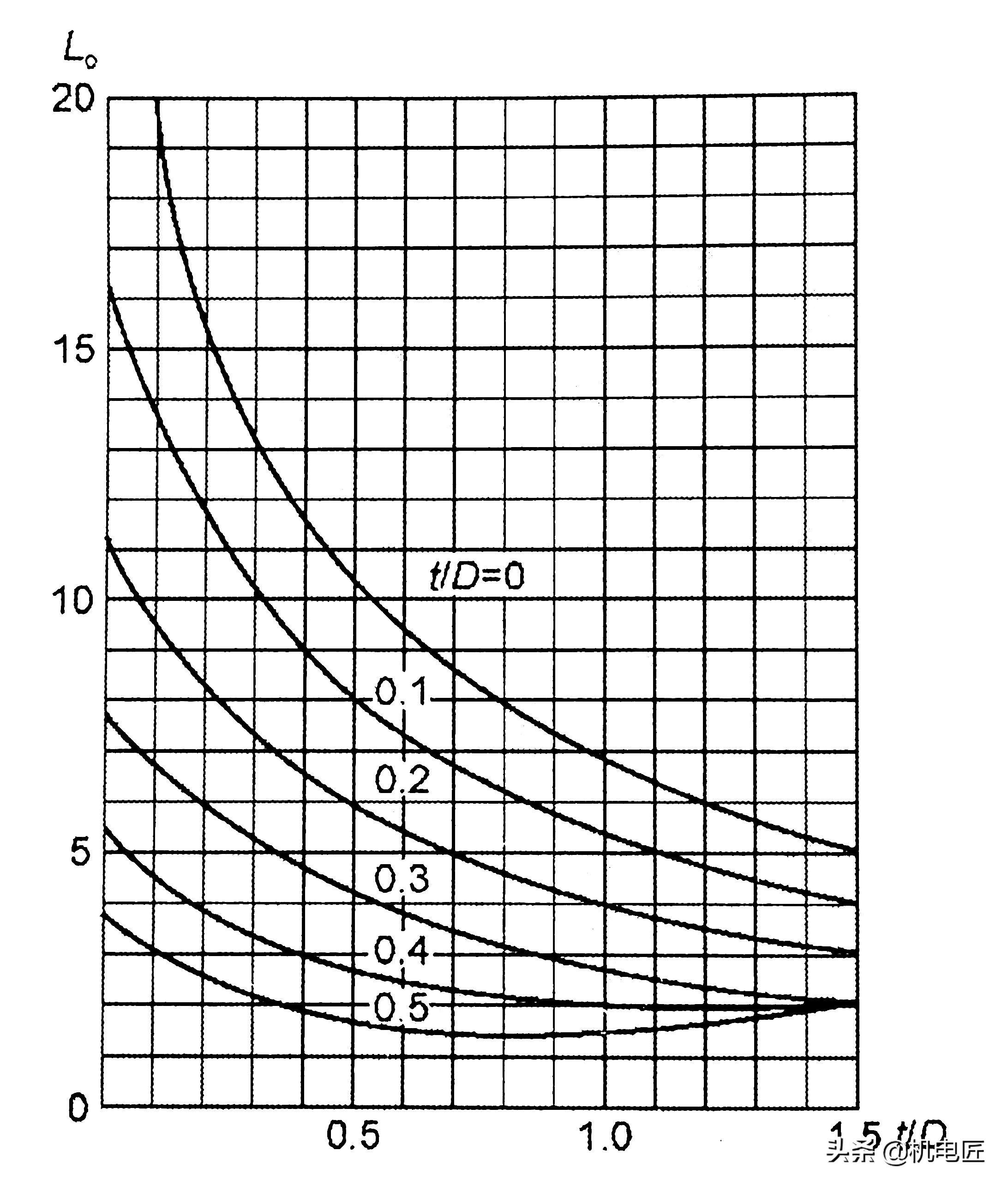 169c190085be43b1a5d0c2d93ce170e0?from=pc.jpg