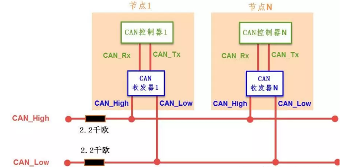 e5d300dfdcab4234b018c70c77f19f5e?from=pc.jpg