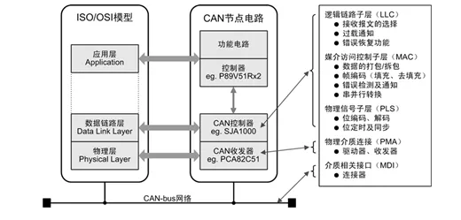 eb05319eea214279bc4d8c38802755e8?from=pc.jpg