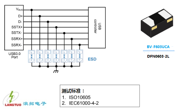 USB3.0保护分立器件.png