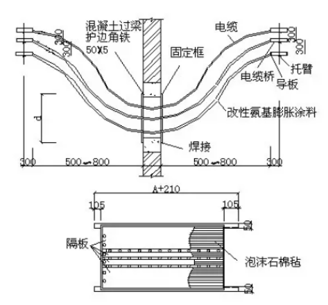 b26a537a86054450a6b4d00c63443ec9?from=pc.jpg