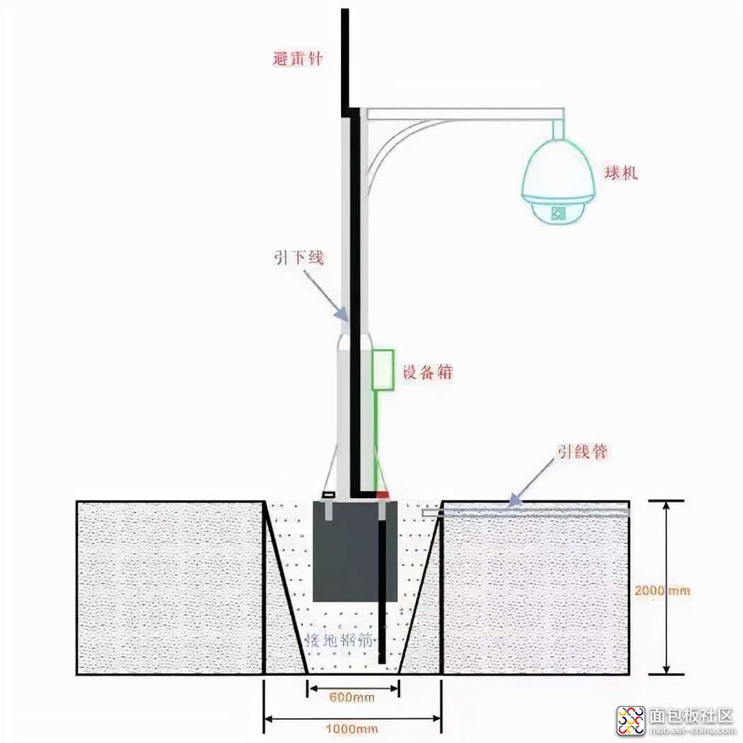 e53aaf87ade44d6b8a30cd740decb7d8?from=pc.jpg