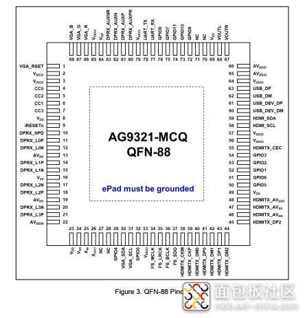 AG9321管脚分配.jpg